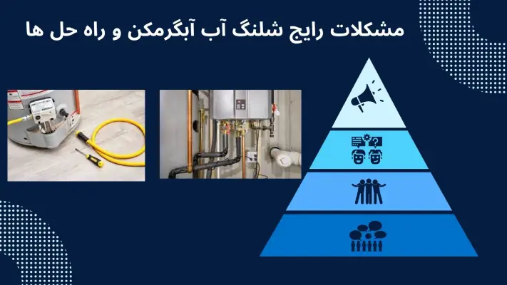 شلنگ اب ابگرمکن